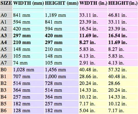 online paper thickness measurement|sheet of paper thickness mm.